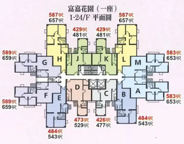 富嘉花園 低層 - 豪華裝修,拎包即住,四通八達,大圍站商場地鐵1分鐘